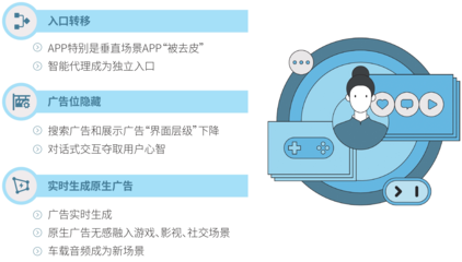 數(shù)字化轉(zhuǎn)型新篇章 騰訊研究院發(fā)布《AI+廣告報(bào)告》預(yù)示智能營(yíng)銷時(shí)代全面到來(lái)